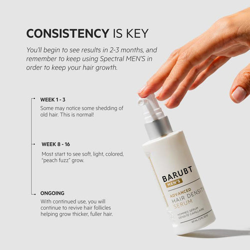 Baruat Hair Density Essence
